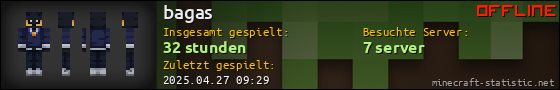 Benutzerleisten 560x90 für bagas