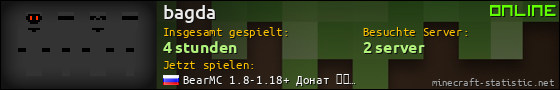 Benutzerleisten 560x90 für bagda