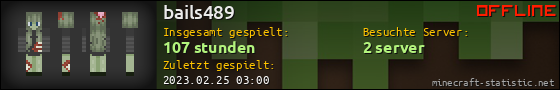 Benutzerleisten 560x90 für bails489