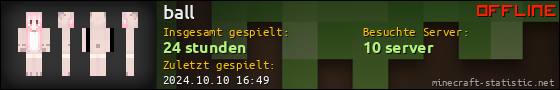 Benutzerleisten 560x90 für ball