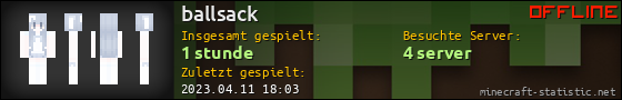 Benutzerleisten 560x90 für ballsack