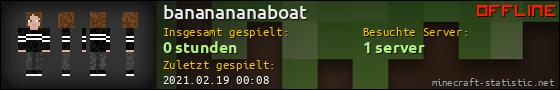 Benutzerleisten 560x90 für bananananaboat