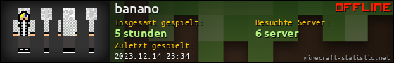 Benutzerleisten 560x90 für banano