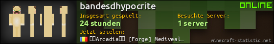 Benutzerleisten 560x90 für bandesdhypocrite