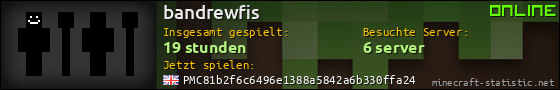 Benutzerleisten 560x90 für bandrewfis