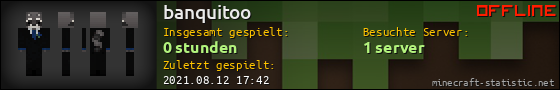 Benutzerleisten 560x90 für banquitoo
