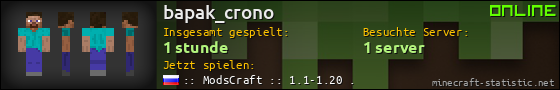 Benutzerleisten 560x90 für bapak_crono
