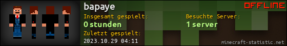 Benutzerleisten 560x90 für bapaye