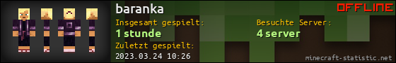 Benutzerleisten 560x90 für baranka
