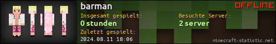 Benutzerleisten 560x90 für barman