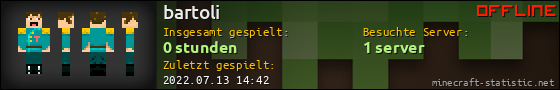 Benutzerleisten 560x90 für bartoli