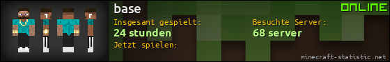 Benutzerleisten 560x90 für base