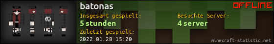 Benutzerleisten 560x90 für batonas