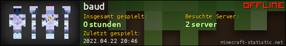 Benutzerleisten 560x90 für baud