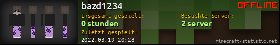 Benutzerleisten 560x90 für bazd1234