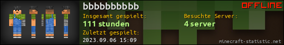 Benutzerleisten 560x90 für bbbbbbbbbb