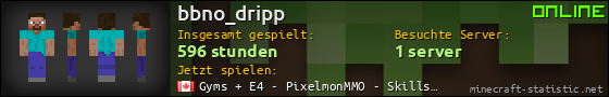 Benutzerleisten 560x90 für bbno_dripp