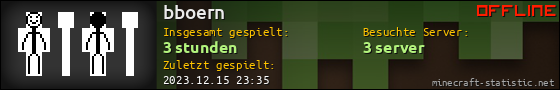 Benutzerleisten 560x90 für bboern