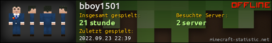 Benutzerleisten 560x90 für bboy1501