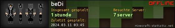 Benutzerleisten 560x90 für beDi