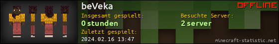 Benutzerleisten 560x90 für beVeka