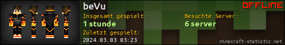Benutzerleisten 560x90 für beVu