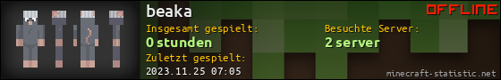 Benutzerleisten 560x90 für beaka
