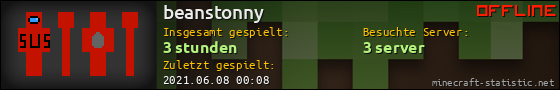 Benutzerleisten 560x90 für beanstonny