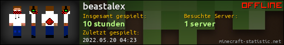 Benutzerleisten 560x90 für beastalex