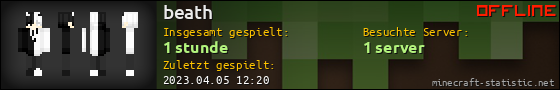 Benutzerleisten 560x90 für beath