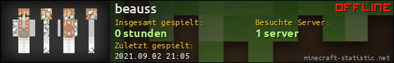 Benutzerleisten 560x90 für beauss