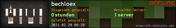 Benutzerleisten 560x90 für bechloex