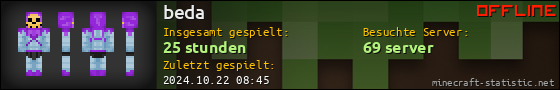 Benutzerleisten 560x90 für beda