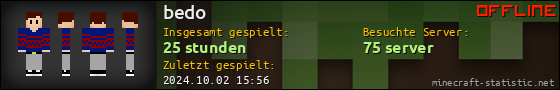Benutzerleisten 560x90 für bedo