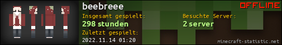 Benutzerleisten 560x90 für beebreee