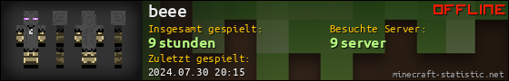 Benutzerleisten 560x90 für beee