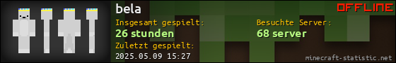 Benutzerleisten 560x90 für bela