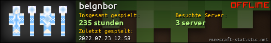 Benutzerleisten 560x90 für belgnbor