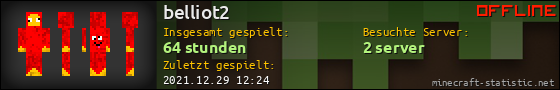 Benutzerleisten 560x90 für belliot2