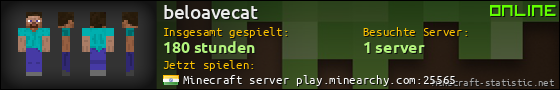 Benutzerleisten 560x90 für beloavecat