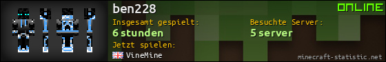 Benutzerleisten 560x90 für ben228
