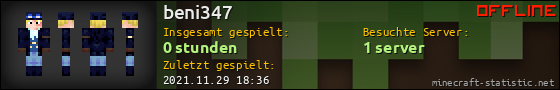 Benutzerleisten 560x90 für beni347
