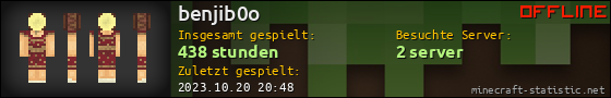 Benutzerleisten 560x90 für benjib0o