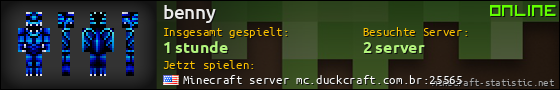 Benutzerleisten 560x90 für benny