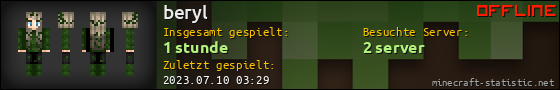 Benutzerleisten 560x90 für beryl