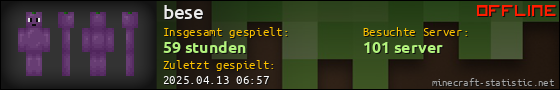 Benutzerleisten 560x90 für bese