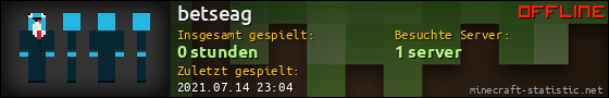 Benutzerleisten 560x90 für betseag