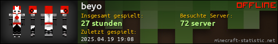 Benutzerleisten 560x90 für beyo