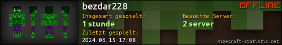 Benutzerleisten 560x90 für bezdar228