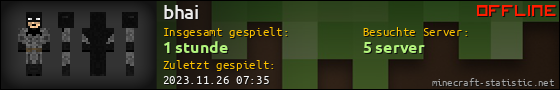 Benutzerleisten 560x90 für bhai
